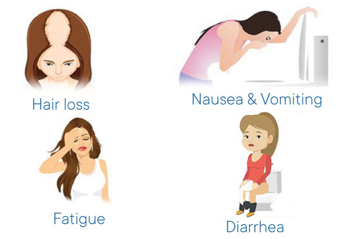 best cancer specialist in hyderabad